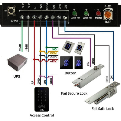 Door Exit Push Button Release Switch Opener NO COM NC LED light For Door Access Control System Entry Open Touch