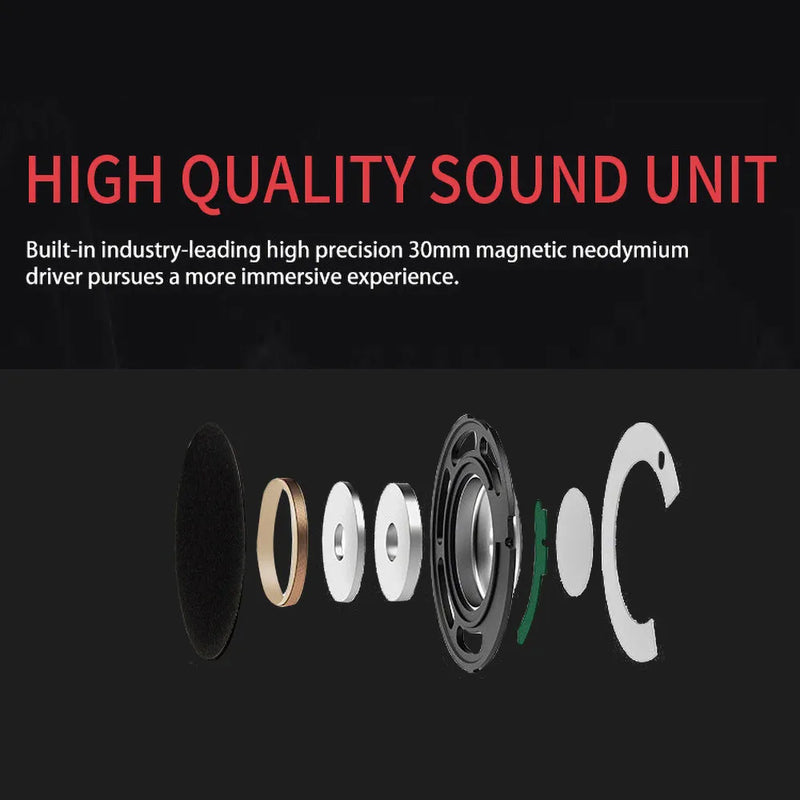 3.5mm Wired Gaming Earphone Headphone With Microphone 3.5mm Plug MIC VOIP Headset Skype for PC Computer Laptop