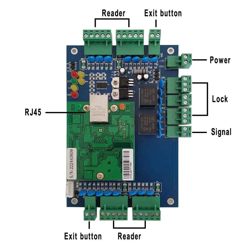 Tcp Ip Two Door Access Control With Hi Switch Power Supply 10a Output Support  Fire Alarm Multi-Access Lock Rfid Reader Sn:L02