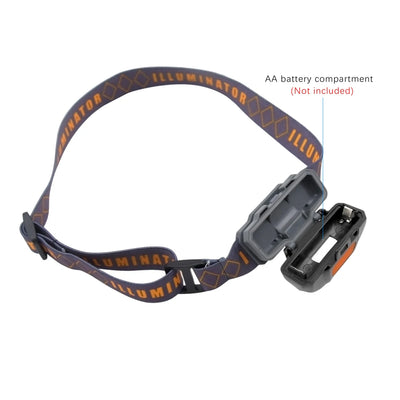 ANYIGEDEJU Mini Head Lamp 3 Modes Waterproof LED Flashlight Headlight Headlamp Torch Lanterna with Headband Use AA Battery