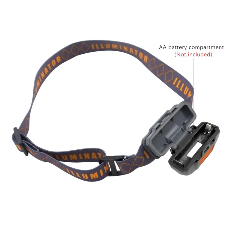 ANYIGEDEJU Mini Head Lamp 3 Modes Waterproof LED Flashlight Headlight Headlamp Torch Lanterna with Headband Use AA Battery