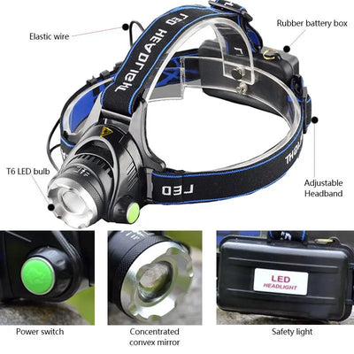 Led Headlamp L2/T6 Zoomable Headlight Head Torch Flashlight Head lamp by 18650 battery for Fishing Hunting Headlamps