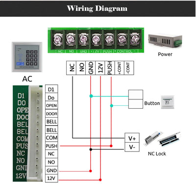 RFID Access Control System Safe Electronic Gate Opener Home Garage Digital Set Eletric Magnetic RFID Smart Door Lock Kit