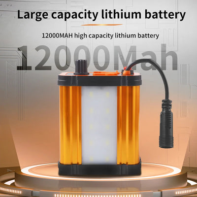 Separates Headlamp, Ultra-Long Battery Life, Strong Light, Stepless Dimming, Rechargeable Led Night Fishing and Fish Miner's Lamp