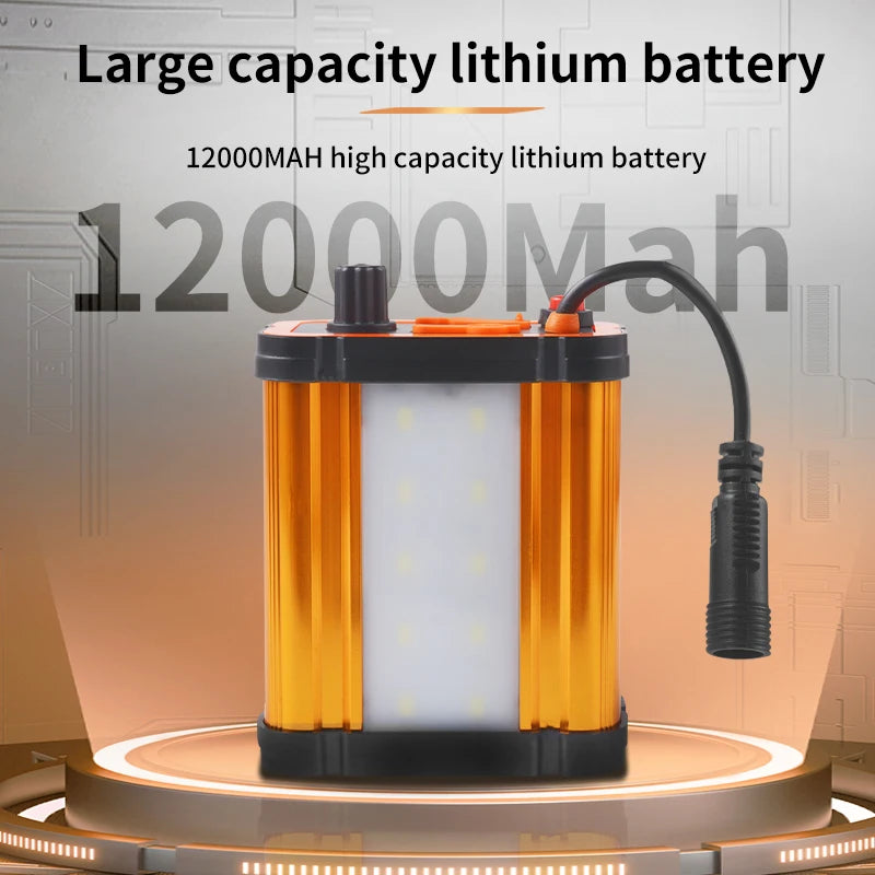 Separates Headlamp, Ultra-Long Battery Life, Strong Light, Stepless Dimming, Rechargeable Led Night Fishing and Fish Miner&