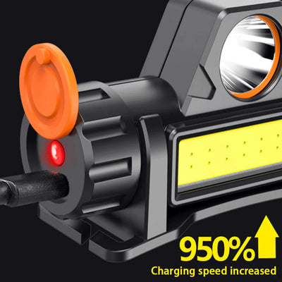 Powerful LED Headlamp COB USB Rechargeable Headlight Built-in Battery Waterproof Fishing Hiking Head Torch Headlamp