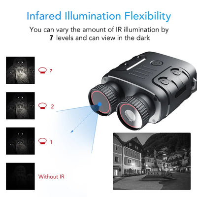 1080P Binoculars 5X Digital Zoom Infrared Night Vision Device Photo Video Taking Outdoor Telescopes for Hunting Boating Camping