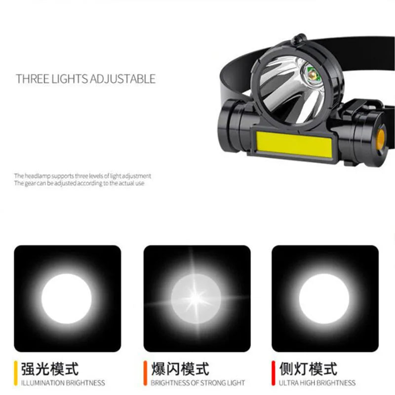 2 led headlamp USB Rechargeable frontal flashlight mini Head torch Light lamp with battery Lamp Torches camping C1