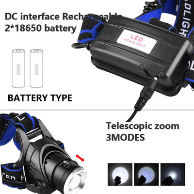 Led Headlamp L2/T6 Zoomable Headlight Head Torch Flashlight Head lamp by 18650 battery for Fishing Hunting Headlamps