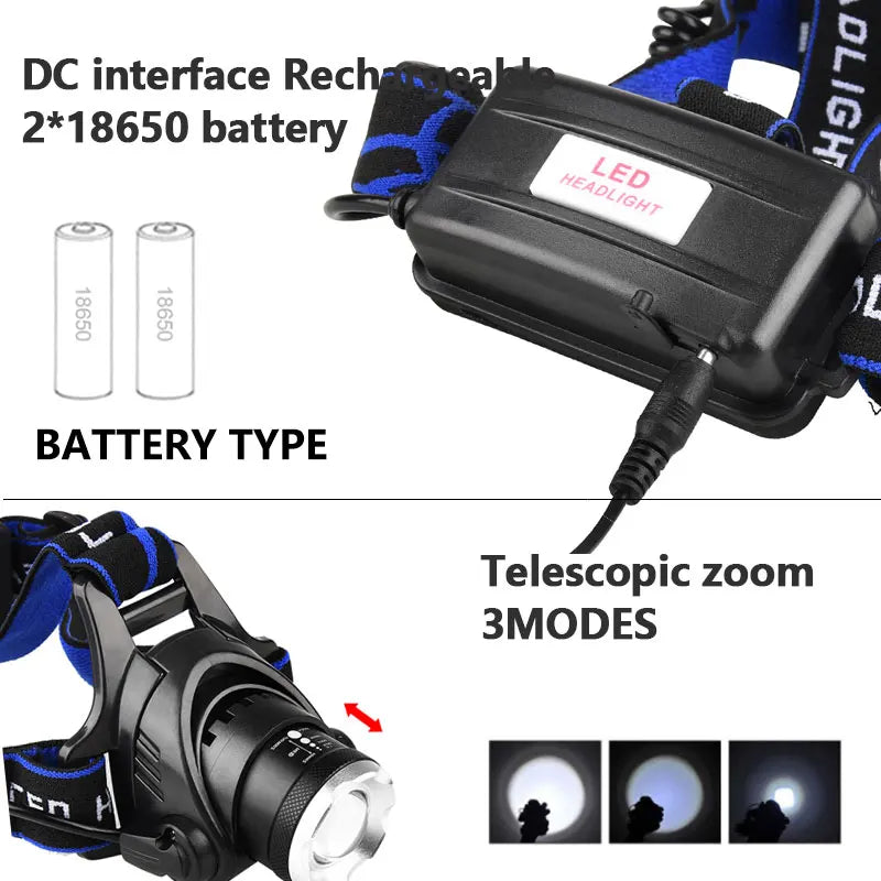 Led Headlamp L2/T6 Zoomable Headlight Head Torch Flashlight Head lamp by 18650 battery for Fishing Hunting Headlamps