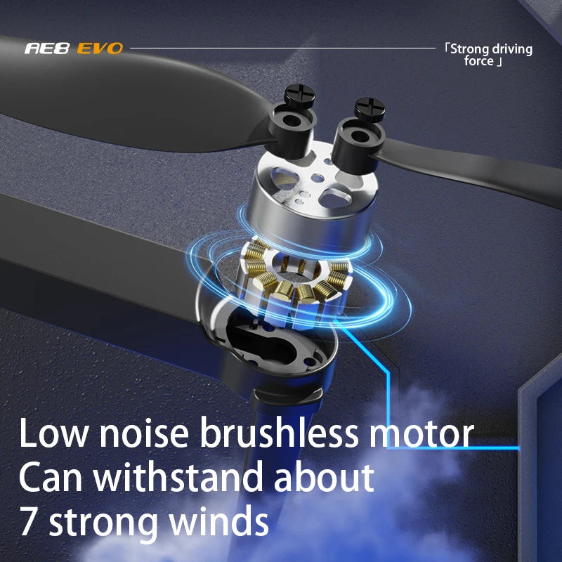 AE8 EVO Screen Control Drone 4K Professional GPS With Camera Positioning Aerial Photography Laser 360° Obstacle Avoidance 5G