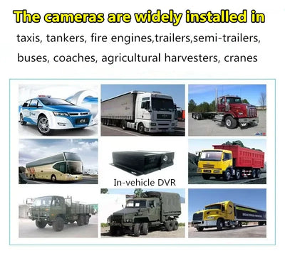 12V CCTV 1080P 720P AHD Camera AV Avation Outdoor Black Mini Dome Analog IR Cut For Car Bus Truck Home Surveillance video camera