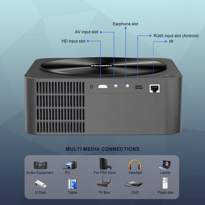 Vivicine K8 5G WiFi 1920x1080 Full HD 1080p 4K Projector,Dust-proof Auto Focus HDR10 LED Home Movie Game Proyector Beamer