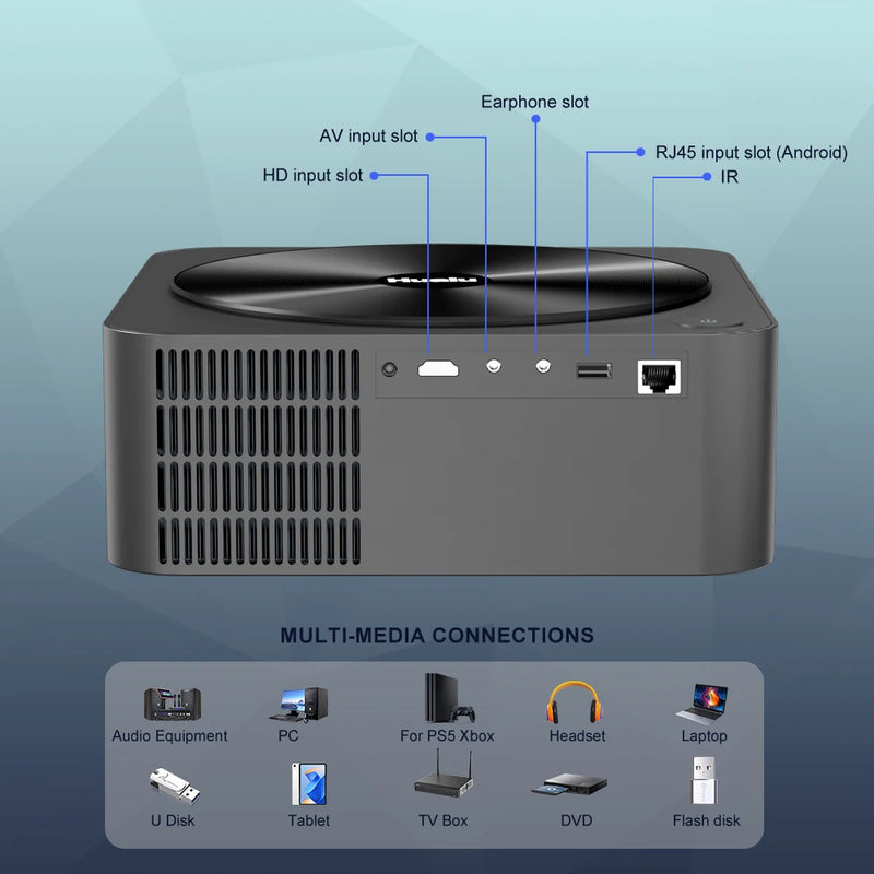 Vivicine K8 5G WiFi 1920x1080 Full HD 1080p 4K Projector,Dust-proof Auto Focus HDR10 LED Home Movie Game Proyector Beamer