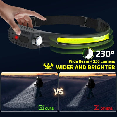 LED Induction Headlamp USB Rechargable Headlight Flashlight 1200mah Built-in Battery Head Torch Outdoor Camping Fishing Lantern