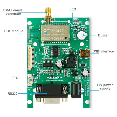 Fonkan 860-960Mhz UHF RFID Module Long Range Reader TTL UART Module with 1 Port Antenna Android SDK for Access Control