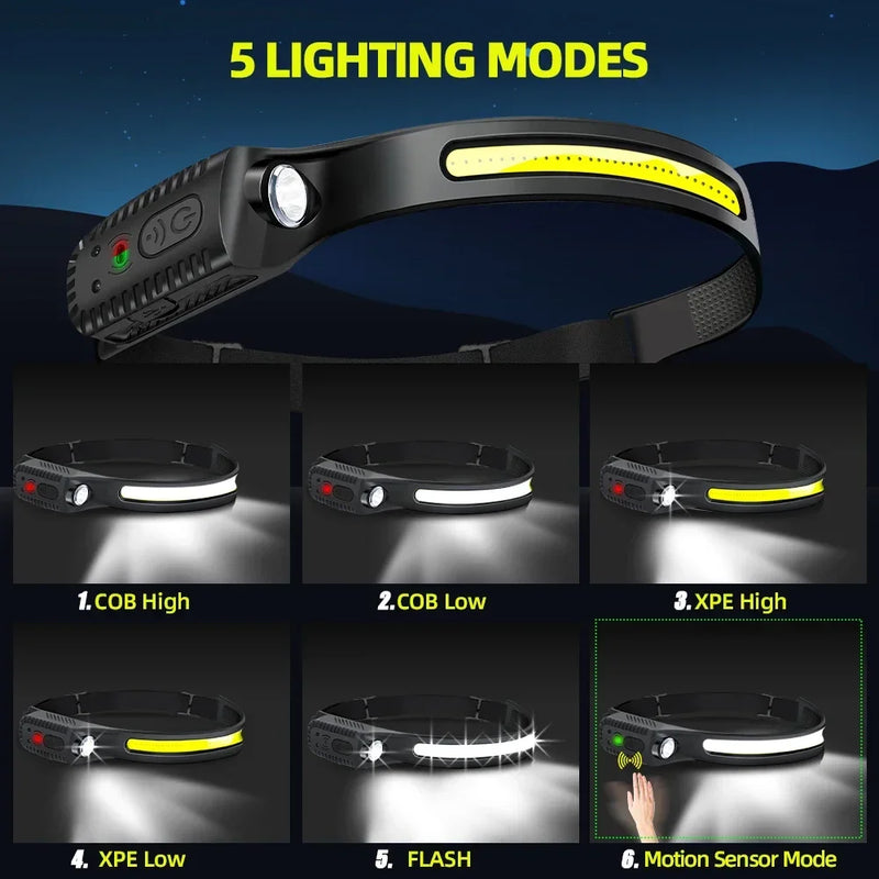 LED Induction Headlamp USB Rechargable Headlight Flashlight 1200mah Built-in Battery Head Torch Outdoor Camping Fishing Lantern