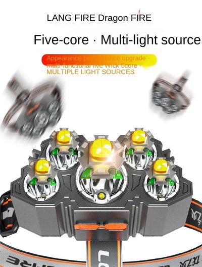 Powerful 5 LED Headlamp Super Bright USB Rechargeable Headlight Outdoor Waterproof Head Lamp Head Flashlight with Battery