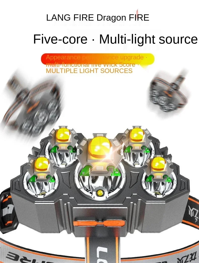 Powerful 5 LED Headlamp Super Bright USB Rechargeable Headlight Outdoor Waterproof Head Lamp Head Flashlight with Battery