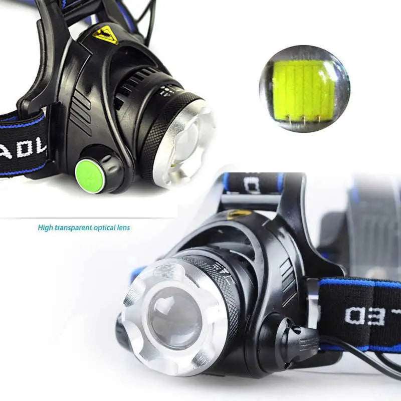 Led Headlamp L2/T6 Zoomable Headlight Head Torch Flashlight Head lamp by 18650 battery for Fishing Hunting Headlamps
