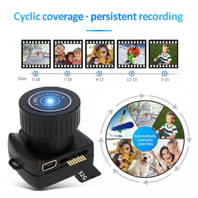 Tiny Camera HD Video Audio Recorder Car Sport Micro Cam Webcam With Mic Y2000 Camcorder Small DV DVR Security Nanny