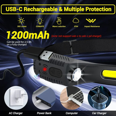 LED Induction Headlamp USB Rechargable Headlight Flashlight 1200mah Built-in Battery Head Torch Outdoor Camping Fishing Lantern