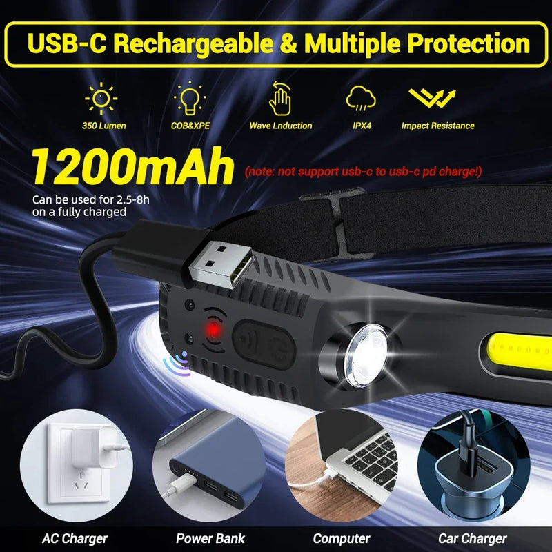 LED Induction Headlamp USB Rechargable Headlight Flashlight 1200mah Built-in Battery Head Torch Outdoor Camping Fishing Lantern