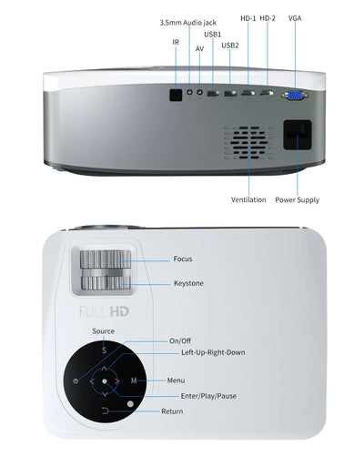 WZATCO C6A 300inch WIFI Smart 5G Full HD 1920*1080P LED Projector Android Video Proyector Home Theater Cinema play Game Beamer