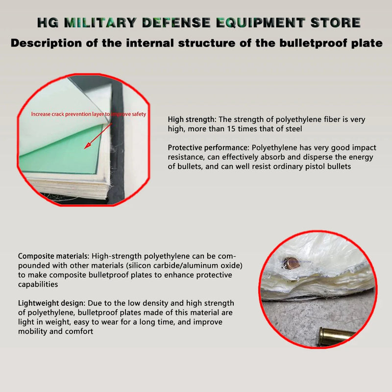 Level 3a NIJ IIIA Tactical Self Defense 6x6 Inch 10mm Side Waist Soft Aramid Plate Bulletproof Vest Waist Bulletproof Armor