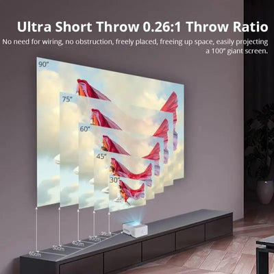 4K Projector Smart Handheld & Portable Projector D071 Touch Pad 100 Inch Max Outdoor Cinema Office Theater Game Projection