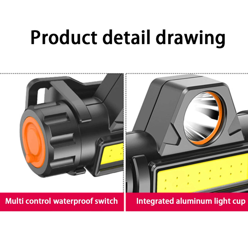 Powerful LED Headlamp COB USB Rechargeable Headlight Built-in Battery Waterproof Fishing Hiking Head Torch Headlamp