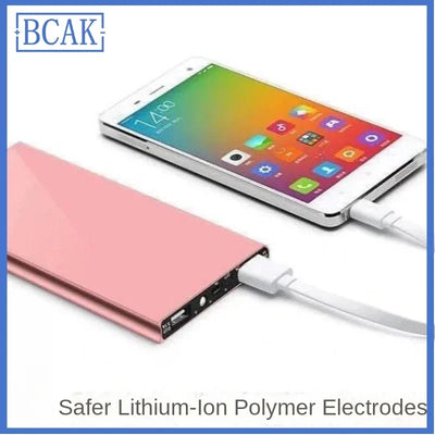 Ultra-thin power bank 20000mah portable power bank fast charging small and large capacity suitable for Android mobile phone BCAK