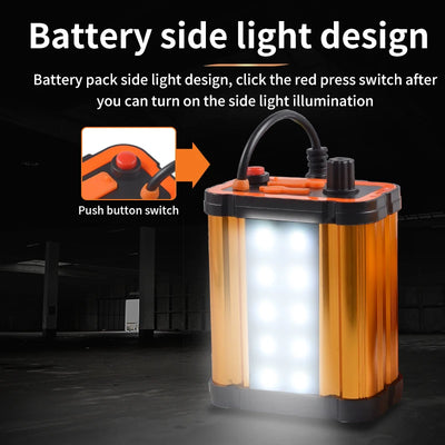 Separates Headlamp, Ultra-Long Battery Life, Strong Light, Stepless Dimming, Rechargeable Led Night Fishing and Fish Miner's Lamp