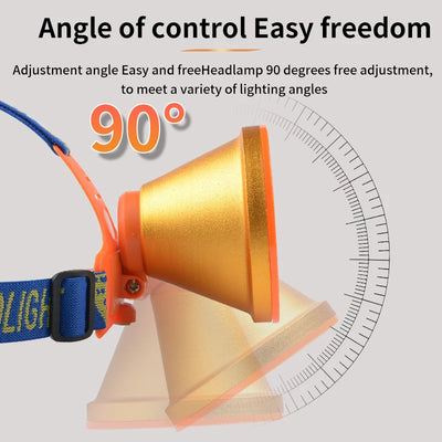 Separates Headlamp, Ultra-Long Battery Life, Strong Light, Stepless Dimming, Rechargeable Led Night Fishing and Fish Miner's Lamp
