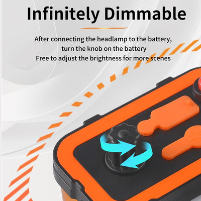 Separates Headlamp, Ultra-Long Battery Life, Strong Light, Stepless Dimming, Rechargeable Led Night Fishing and Fish Miner's Lamp